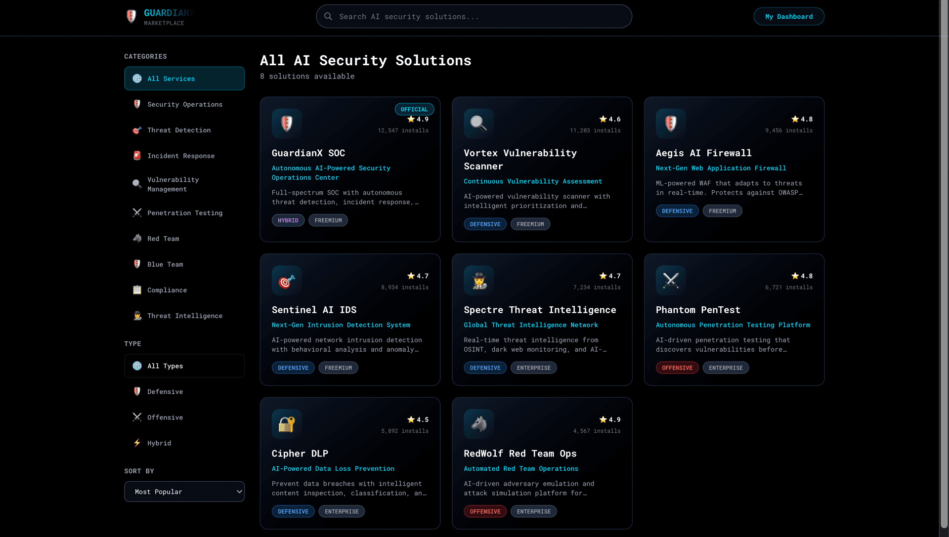 Guardian-X screenshot 1