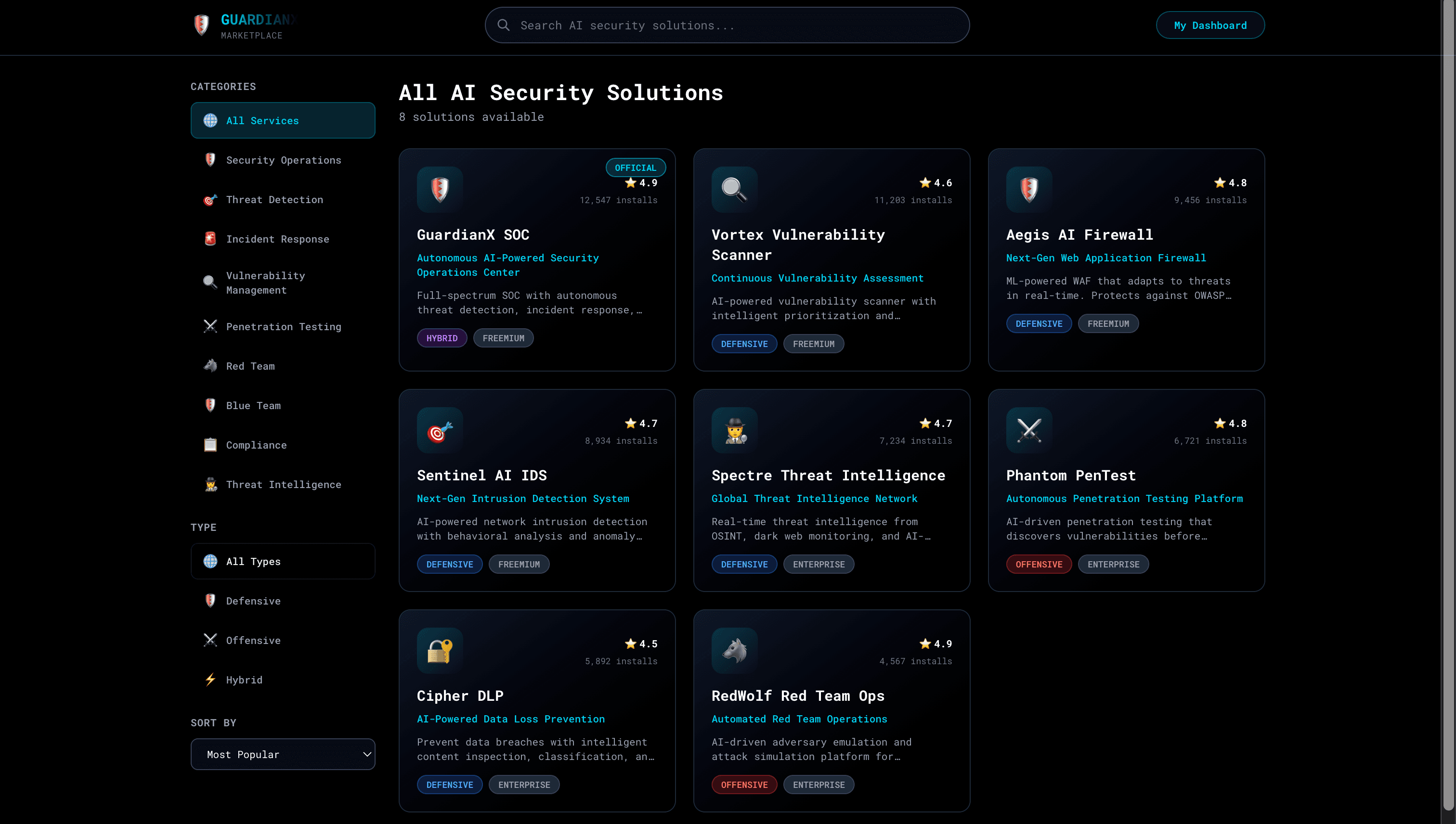 Guardian-X screenshot