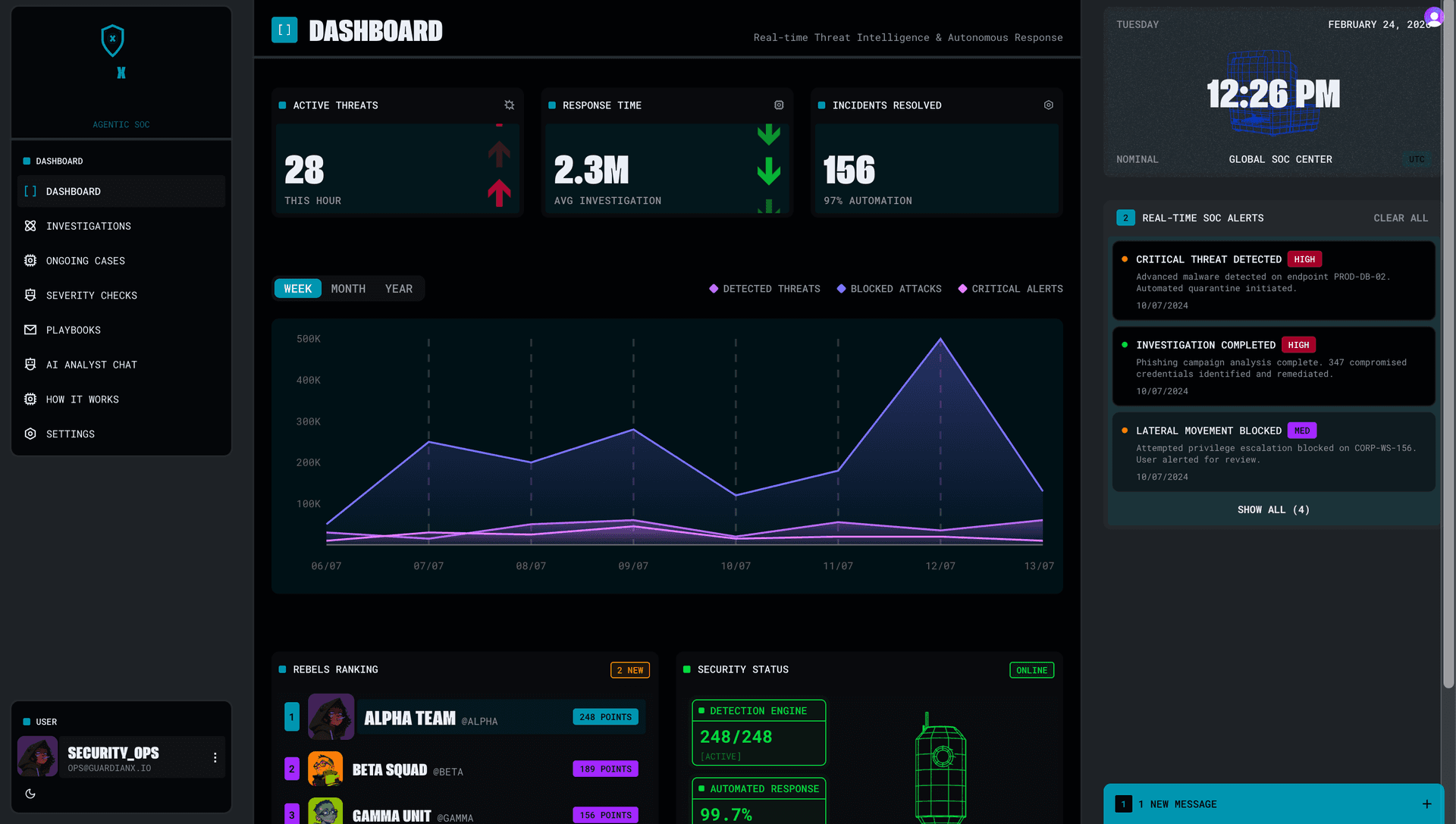 Guardian-X screenshot 2